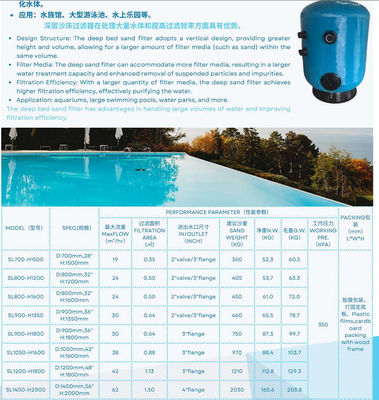 SL700-H1500 Filtro de areia para piscinas