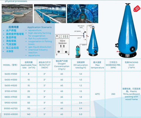 S400-H1050 Cone de aeração, adequado para aquicultura, piscina de alta qualidade.