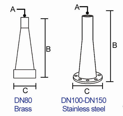 Cabeça de aço inoxidável ou de bronze da fonte de água do bocal de jato da fonte de Hign da ceia de Chrome