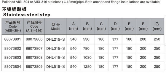 3 escada de aço inoxidável da piscina de etapas 1.2mm 316