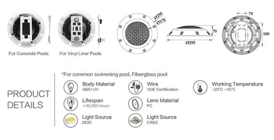 Os ABS plásticos 35W UV Waterproof luzes subaquáticas do diodo emissor de luz