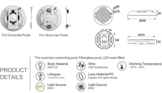 Luz plástica da piscina do diodo emissor de luz da montagem 18W da parede