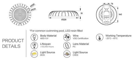 O ABS plástico + IP68 UV 12V 18W conduziu luzes da associação do inground