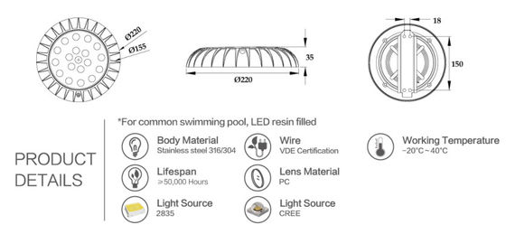 24 diodos emissores de luz subaquáticos impermeáveis do volt 225mm iluminam 12W