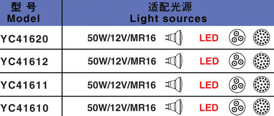 Luz subaquática de aço inoxidável da fonte do diodo emissor de luz de IP68 DMX RGB