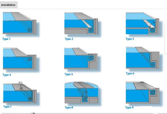 Tampa automática da piscina do PC 8X4M com um rolo