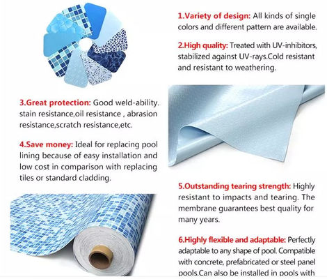 O retângulo Waterproof o forro da piscina do Pvc de 1.2mm