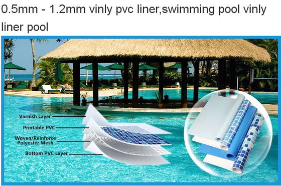 O retângulo Waterproof o forro da piscina do Pvc de 1.2mm