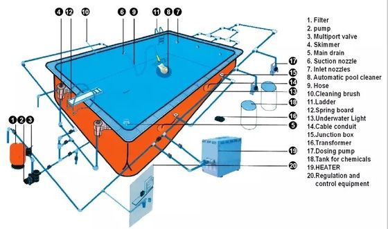 Espumadeira larga da parede da boca dos acessórios da piscina do preço de fabricação da fábrica
